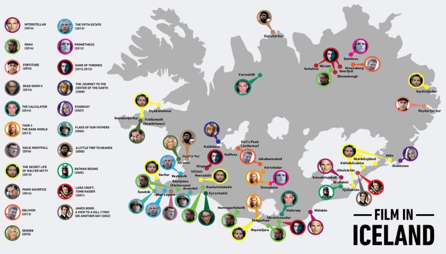 Filming locations in Iceland