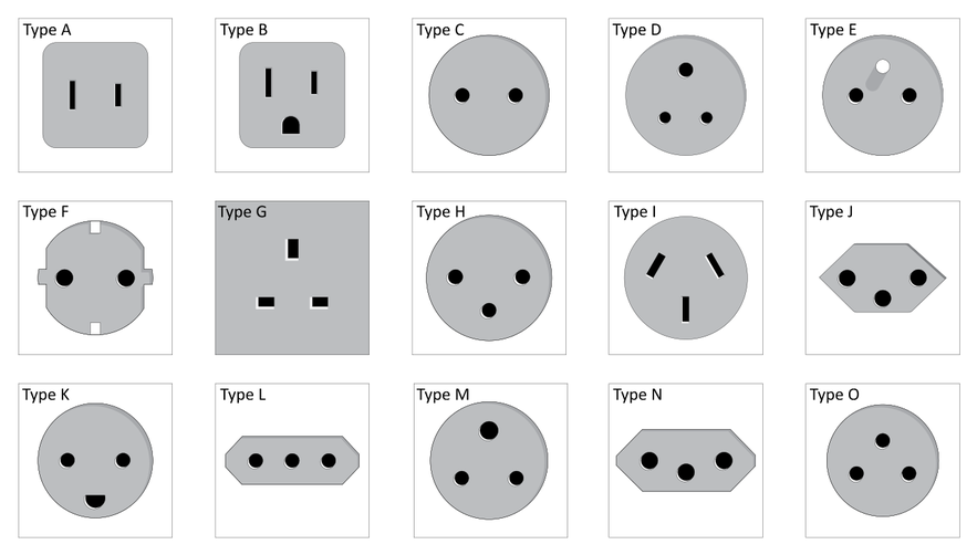 Iceland uses Type C and Type F plugs