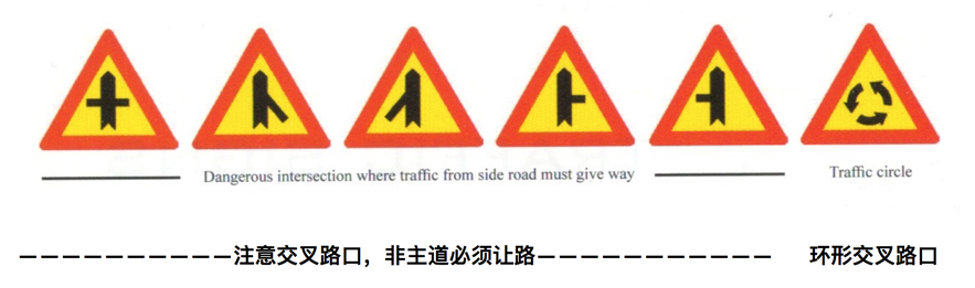 冰岛警告路标，提醒前方危险