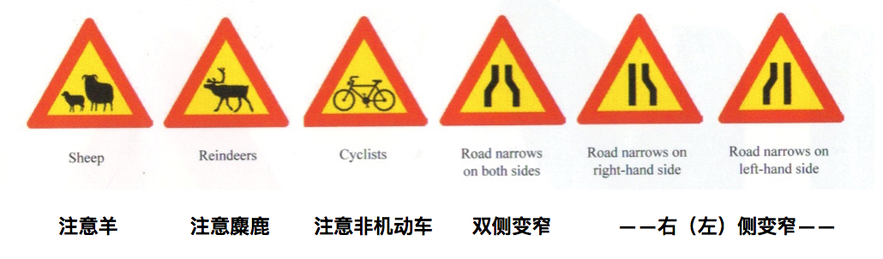 警告类标识等通常简单易懂