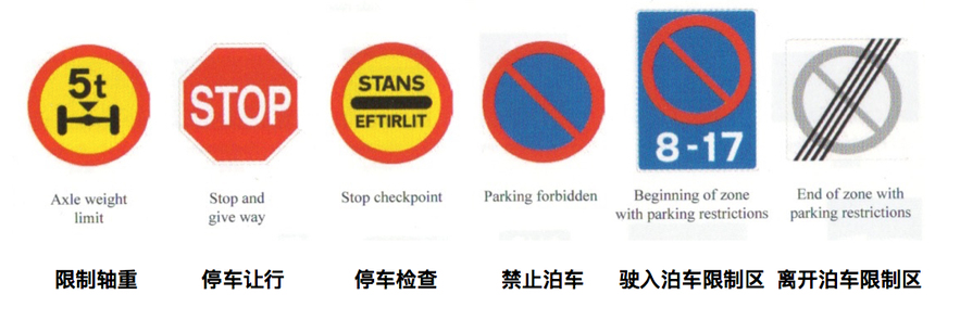 如遇到停止路标，必须在路口完全停下，观察好两边，确认安全后再行进