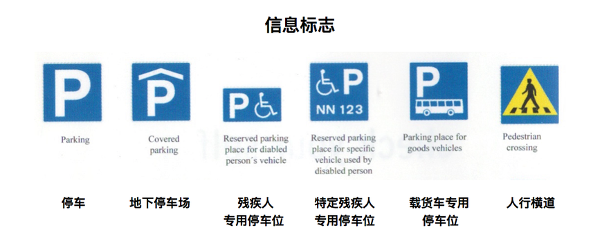 信息类路标，如停车场、人行横道、残疾人停车位等