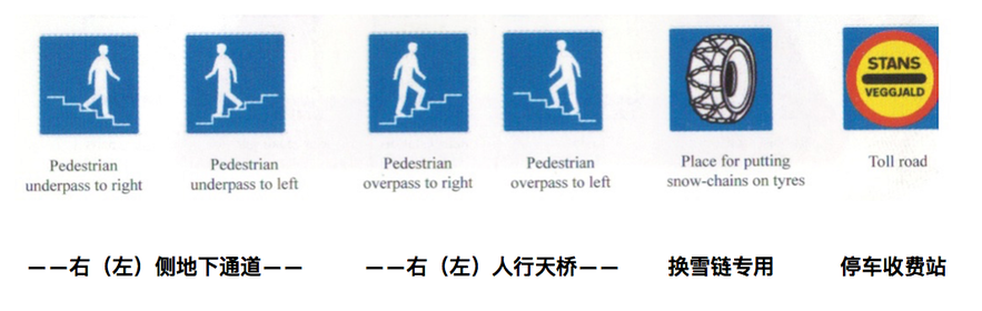 沿途还会有提醒大家可以换轮胎的地点，另外这里有停车收费站的路标