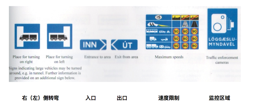 冰岛有测速仪的地区基本都会有一个路标提示将有测速监控区域在前方