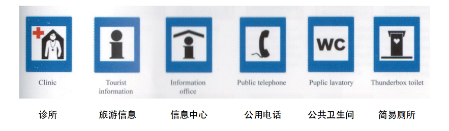 诊所、信息中心、厕所标识