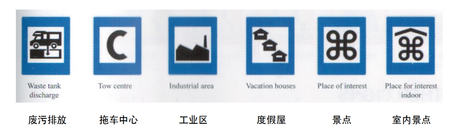 景点标志与苹果电脑的command键长得一样