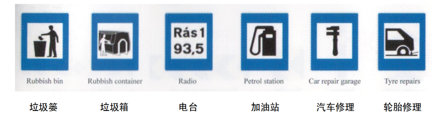 加油站、修车厂、轮胎修理路标