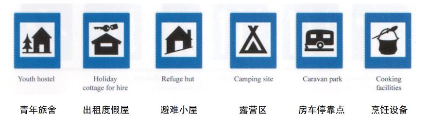 青旅、露营区、房车停车过夜地等路标