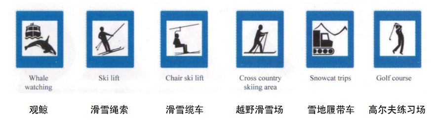 滑雪地点、高尔夫球场路标