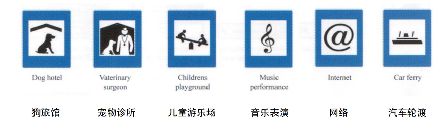 宠物诊所、网络等的路标