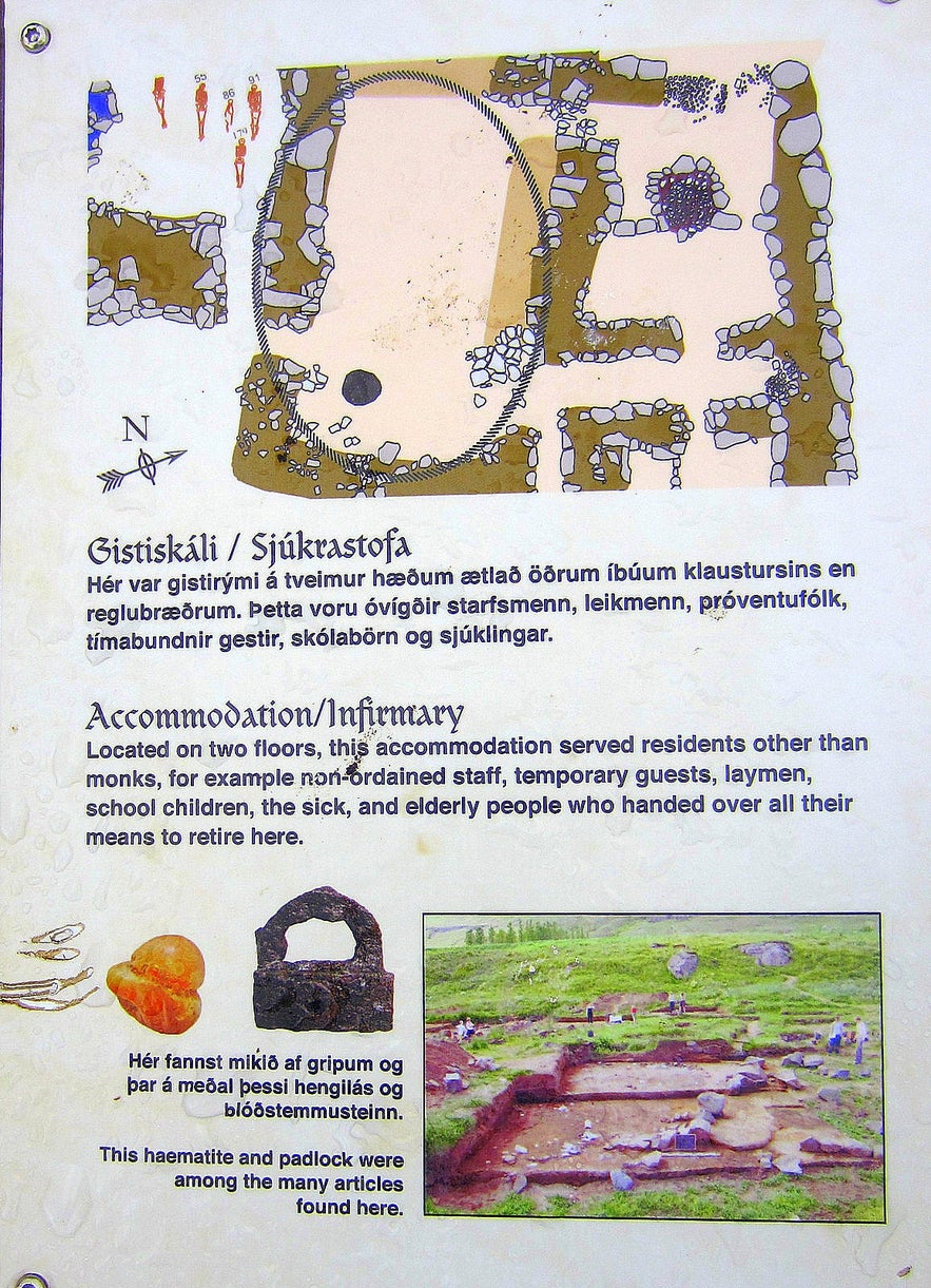 Archaeological excavations of the old monastery at Skriðuklaustur