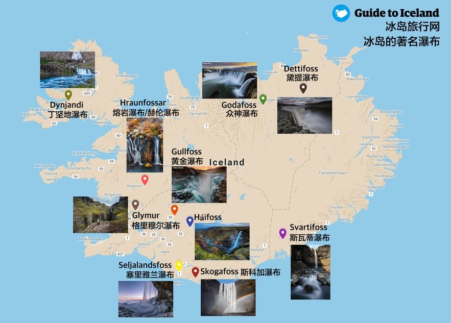 冰岛最著名的瀑布地图
