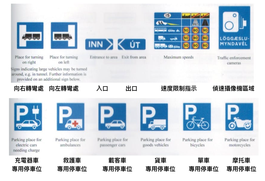 冰島交通指示牌三