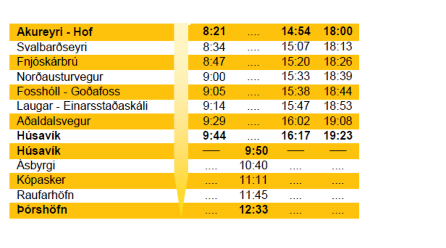 冰島阿克雷里 胡薩維克 巴士時間表