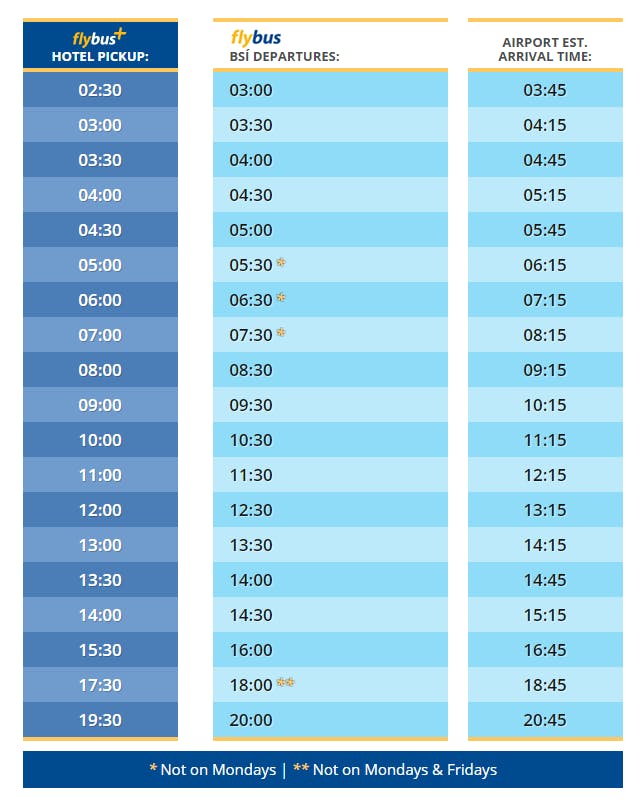 前往机场的Flybus机场巴士出发时间