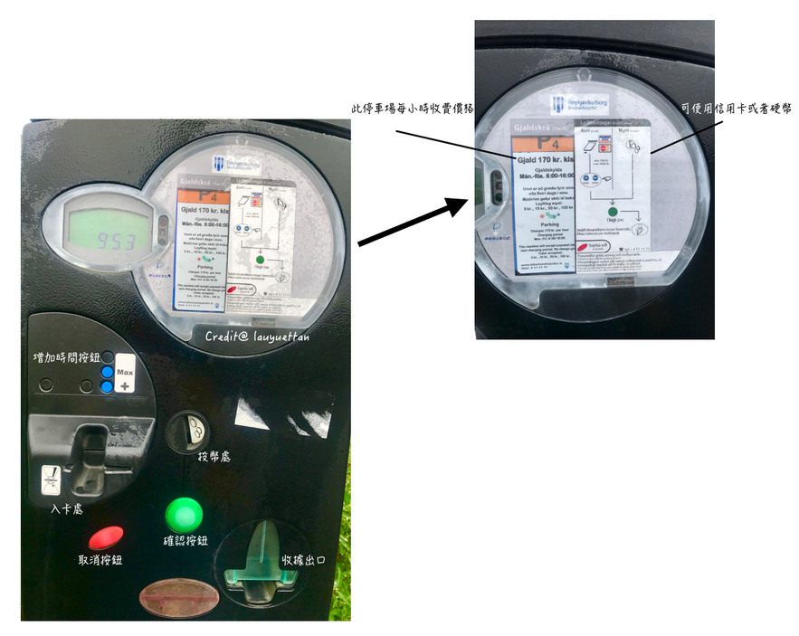 冰島停車場自助收費咪錶