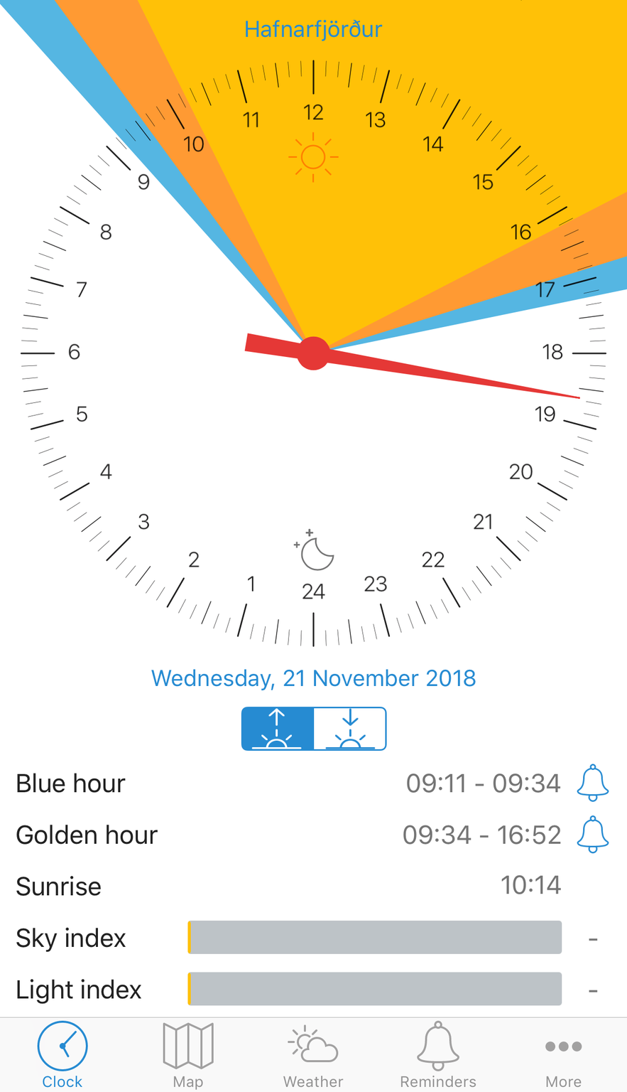 First all day Golden Hour on 21st November with 7 hours of golden light!