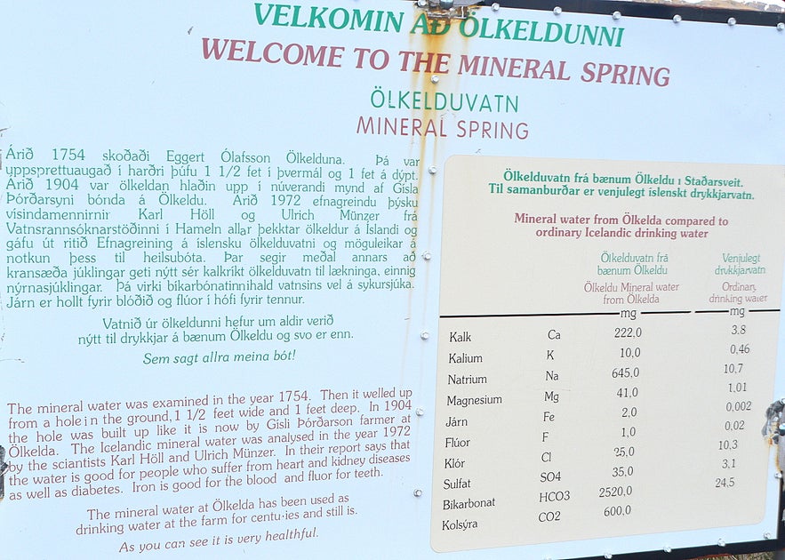 The information sign by Ölkelda mineral spring