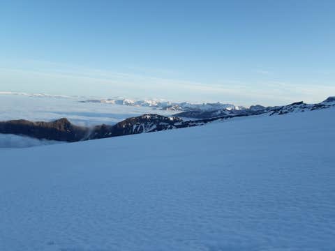 Hvannadalshnjukur | Hike Iceland's Highest Peak