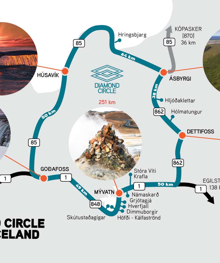 The spectacular Diamond Circle in North-Iceland
