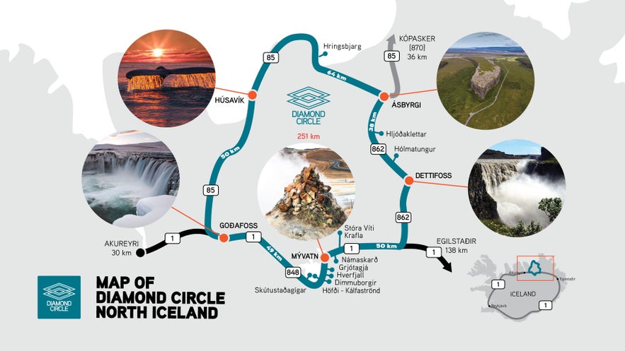 The spectacular Diamond Circle in North Iceland