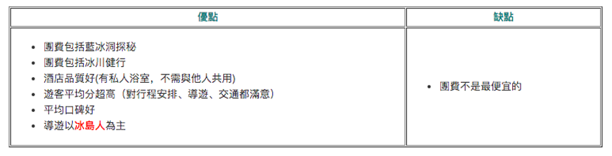 冰島本地旅行團Local Tour 大比拼| 傑古沙龍冰河湖(Jokulsarlon) Tour 怎麼選？