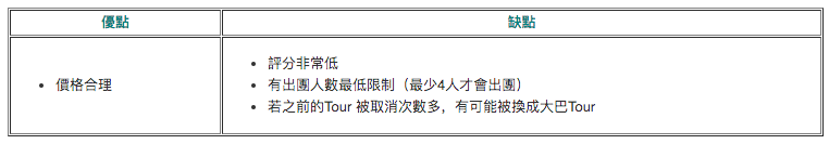 冰島本地旅行團大比拼|哪間旅行社極光團 CP 值最高？哪裡可以參加冰島極光Local Tour？