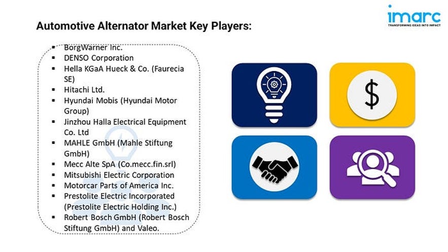 Automotive Alternator Market Size, New Technology, Demand and Forecast 2024-2032