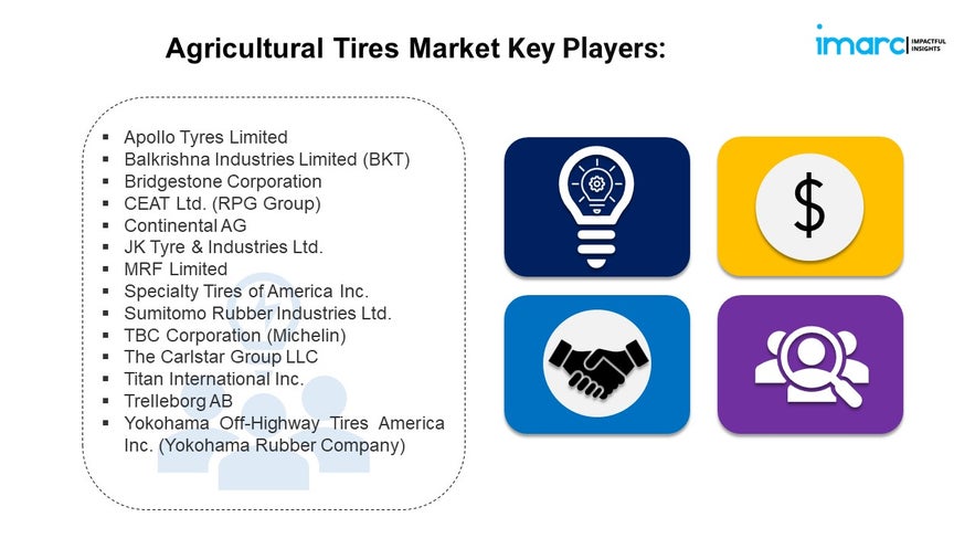 Agricultural Tires Market  Size, Growth, Trends, and Forecast 2024-2032