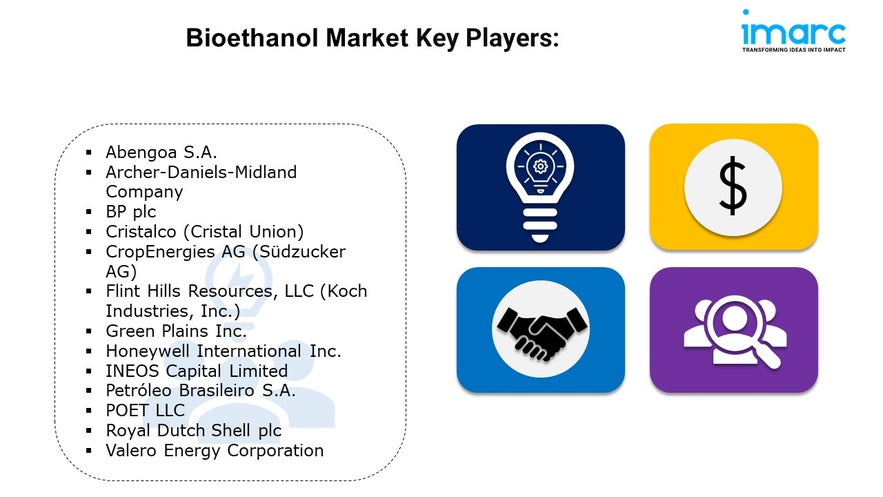 Bioethanol Market Size, Share, Growth, and Forecast 2024-2032