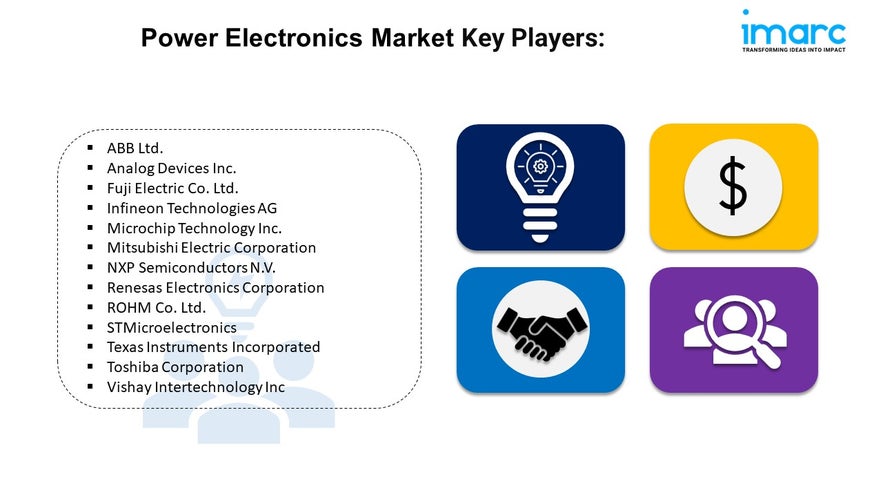 Power Electronics Market Size, Share, Trends and Growth Report 2025-33