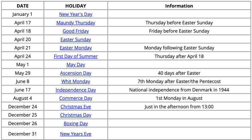 Public Holidays in Iceland 2025