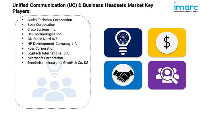 Unified Communication (UC) & Business Headsets Market Size 2024 | Forecast by 2032