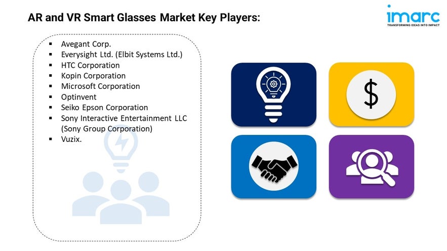 AR and VR Smart Glasses Market Size, Share, Trends, Growth Report 2025-2033