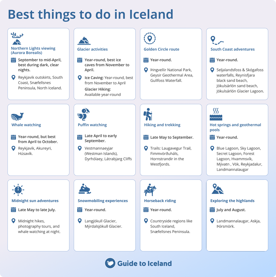 Nämä ovat parhaat tekemiset Islannissa