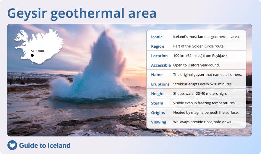 Geysir est une source chaude célèbre en Islande