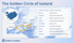 The Golden Circle of Iceland.png