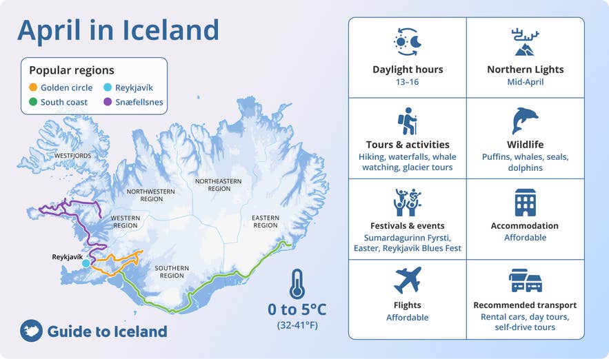 4月のアイスランドの地図。レイキャビク、ゴールデンサークル、サウスコースト、スナイフェルスネスの位置と天気・旅行のヒントを示す。
