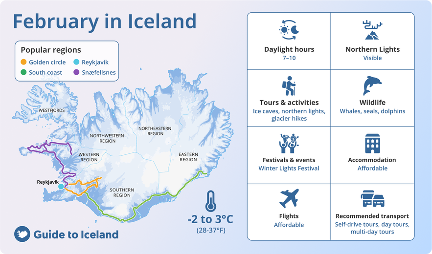 February is a fantastic time to visit Iceland