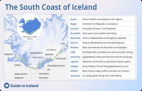 South Coast