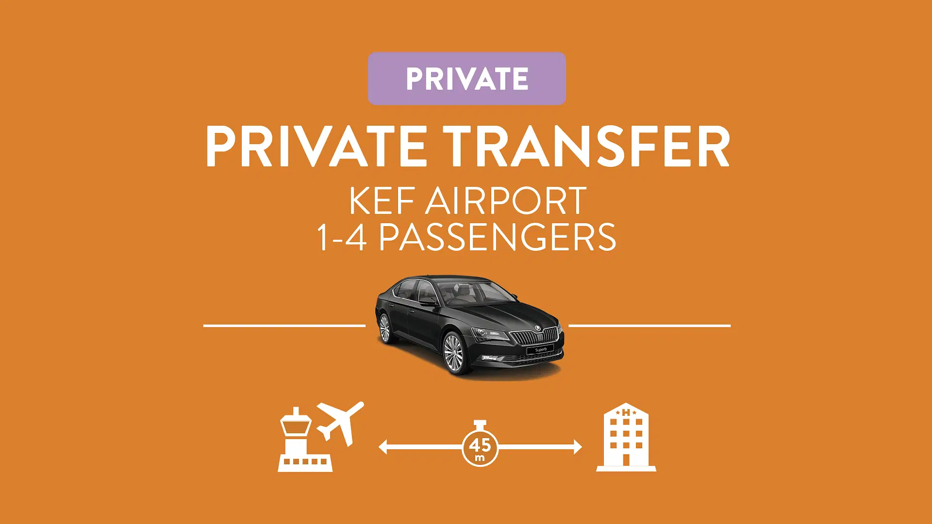 Graphic showing a private transfer from KEF Airport to Reykjavik for 1–4 passengers, with a black car and a 45-minute drive icon.