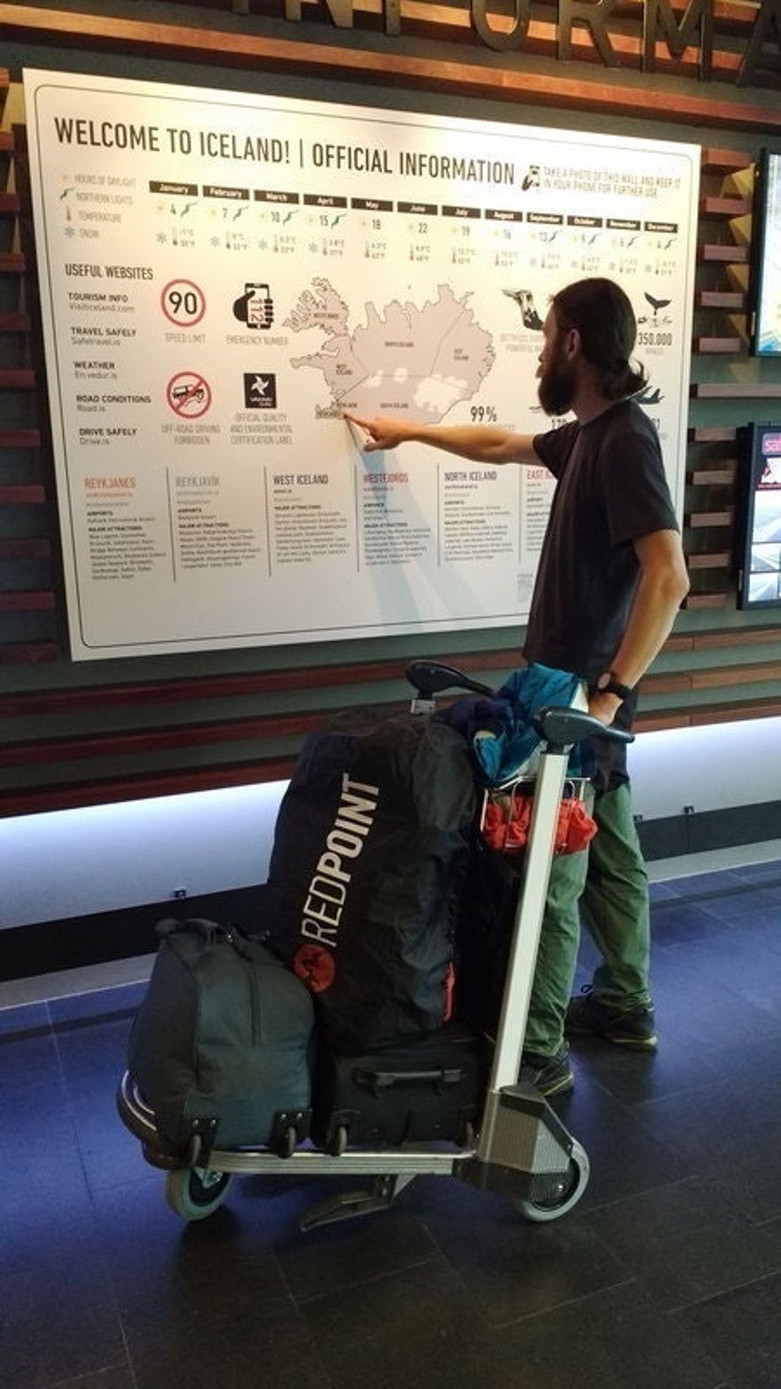 планируем поездку по Исландии