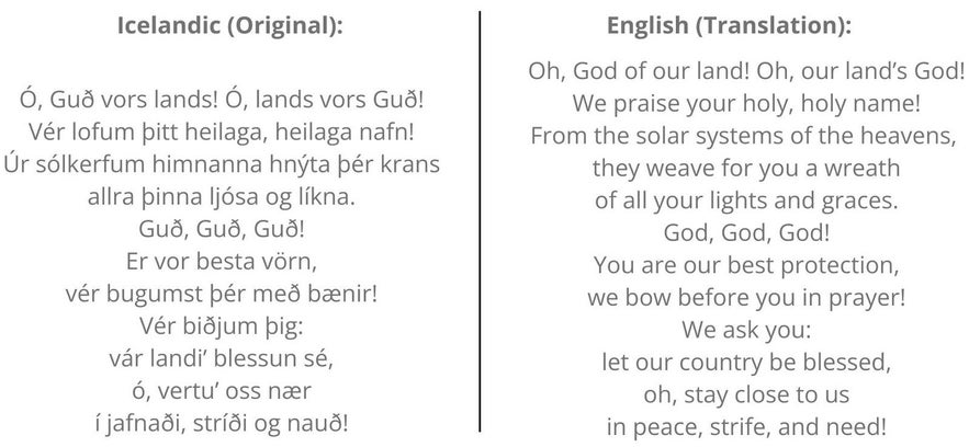 Icelandic national anthem lyrics praising God and asking for peace, protection, and blessings for the land.