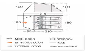 A diagram showing the measurements of this medium-sized tent.