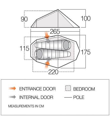A diagram of a lightweight tent showing how two people can sleep inside it.