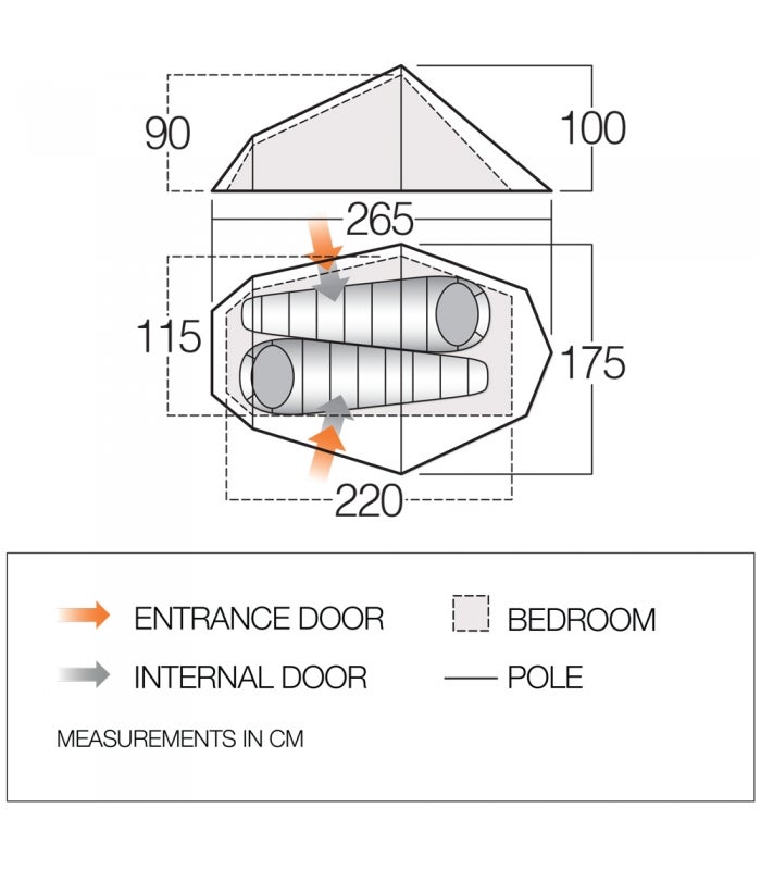 A diagram of a lightweight tent showing how two people can sleep inside it.