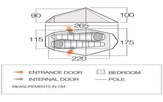 A diagram of a lightweight tent showing how two people can sleep inside it.