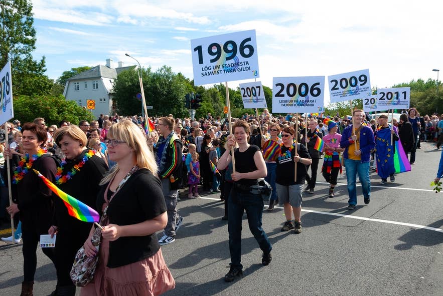 People marching during Reykjavik Pride, holding signs about key LGBT rights milestones in Iceland.