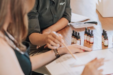 Perfume-Making Workshop in Reykjavik - day 1